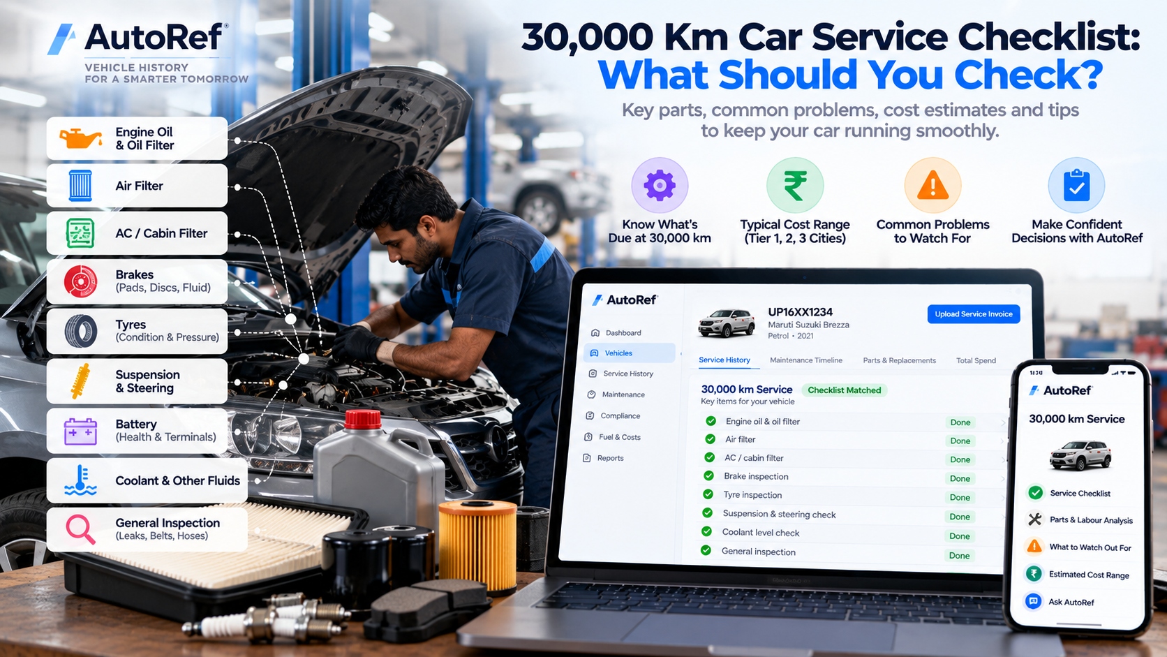 30,000 Km Car Service Checklist: What Should You Check?
