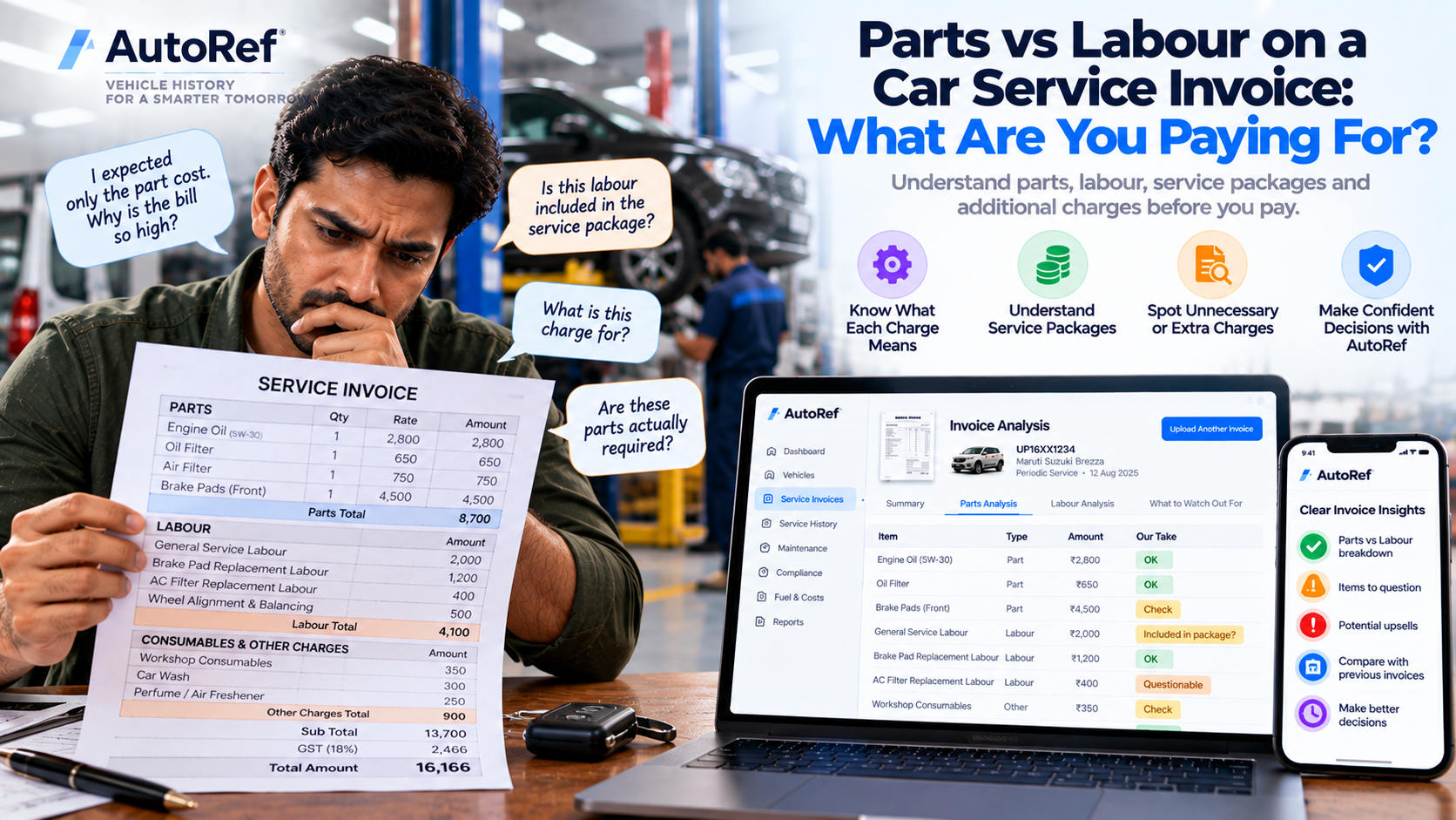 Parts vs Labour on a Car Service Invoice: What Are You Paying For?